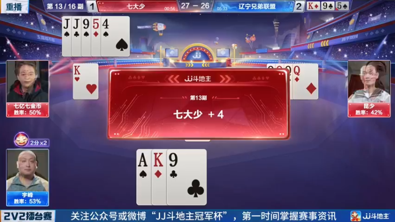 【2022-05-21 23点场】JJ斗地主官方：JJ斗地主2V2擂台赛春季赛