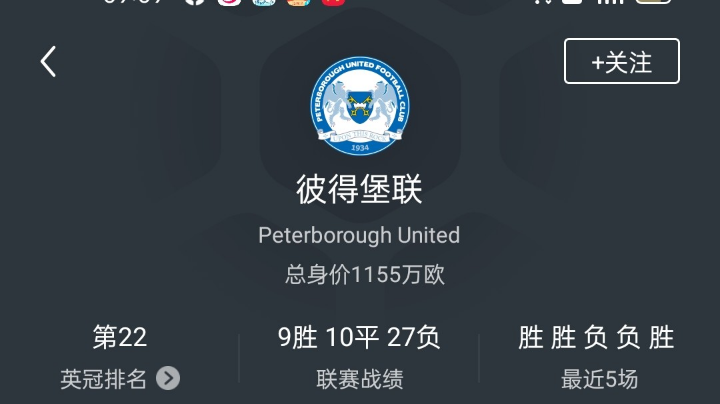 英冠彼得堡第二赛季（17）