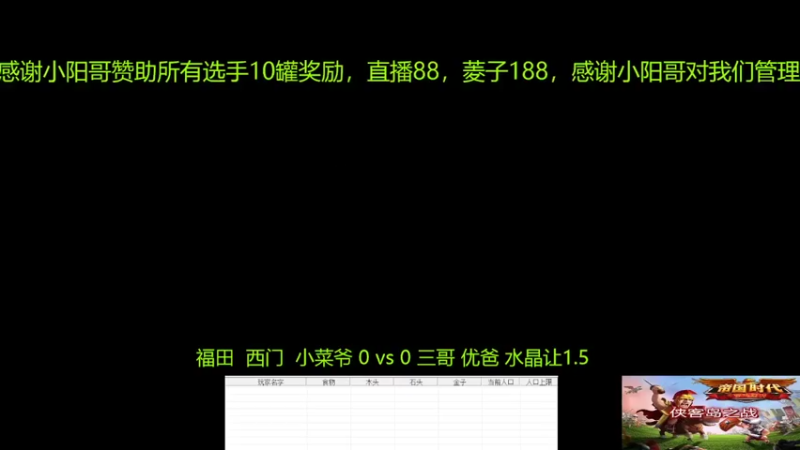三哥组3：0福田组