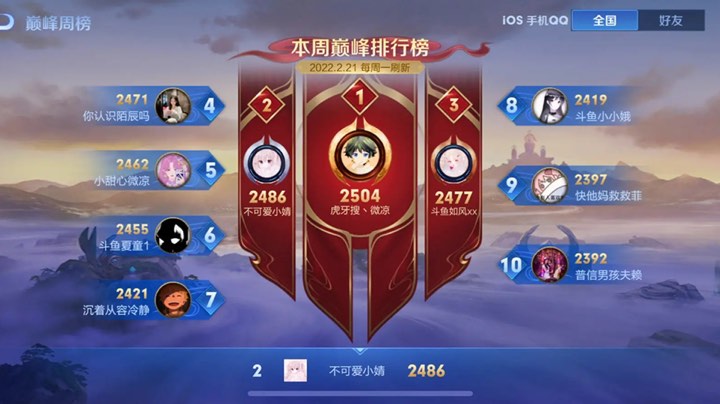 2