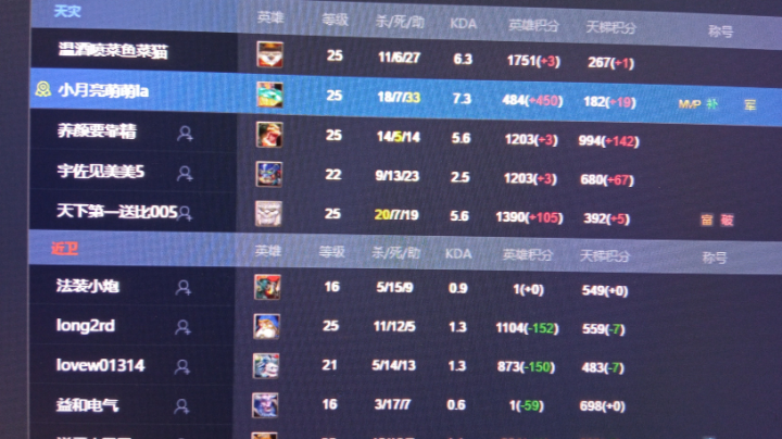 “猫皇”暴虐“法装小炮”续集