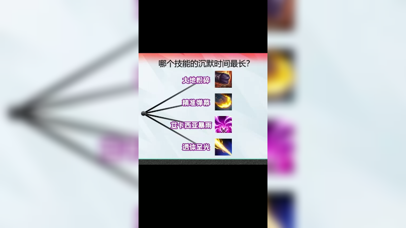卡莎Q技能艾卡西亚暴雨，暂时新增沉默效果~