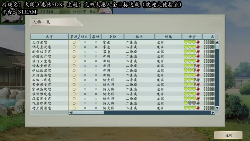 【2022-05-22 05点场】一个老司机丶：【恶逆非道】大恶人全职业挑战