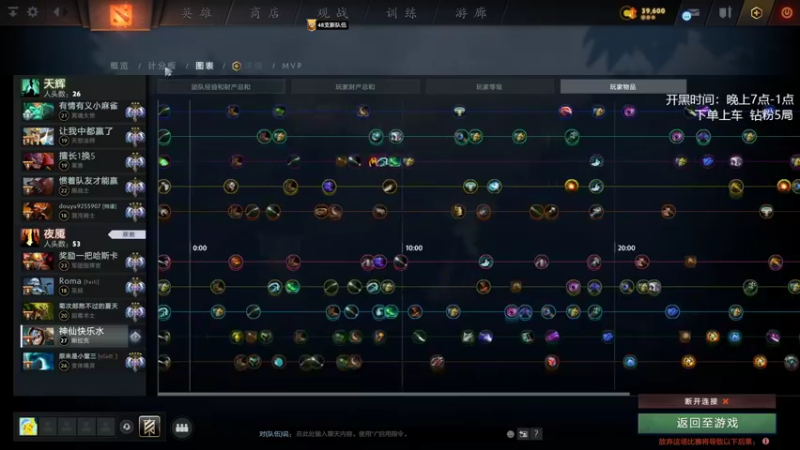 【2022-05-24 11点场】亚瑟归来丶：绝活小鱼 定位10-0
