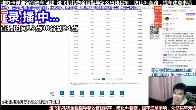 【2022-05-25 17点场】蒙奇聊车：斗鱼最专业车评 在线直播