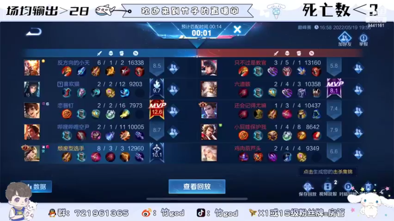 【2022-05-19 20点场】竹god：情绪化患者