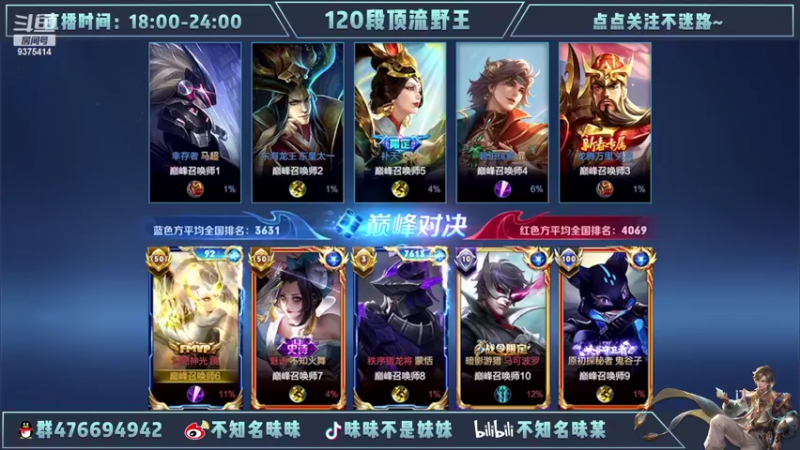 【2022-05-25 23点场】昧昧不是妹妹：框框猛干2bo5