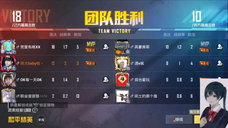 【2022-05-25 20点场】图妹半生：近况不该旧人知，过往不与新人讲