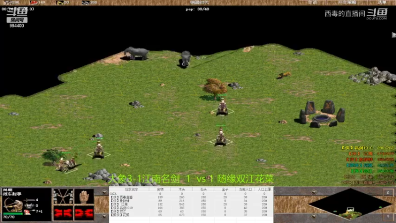 大象组3：2随缘组