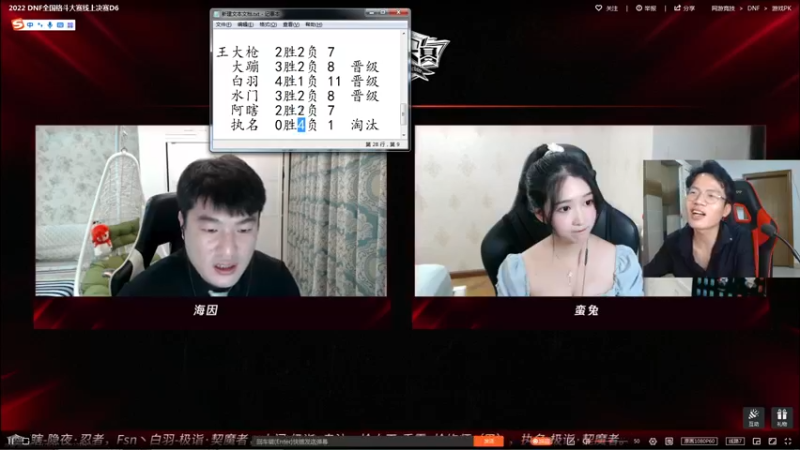 【2022-05-29 20点场】武神陈亮：DNF全国格斗大赛线上决赛最后日！
