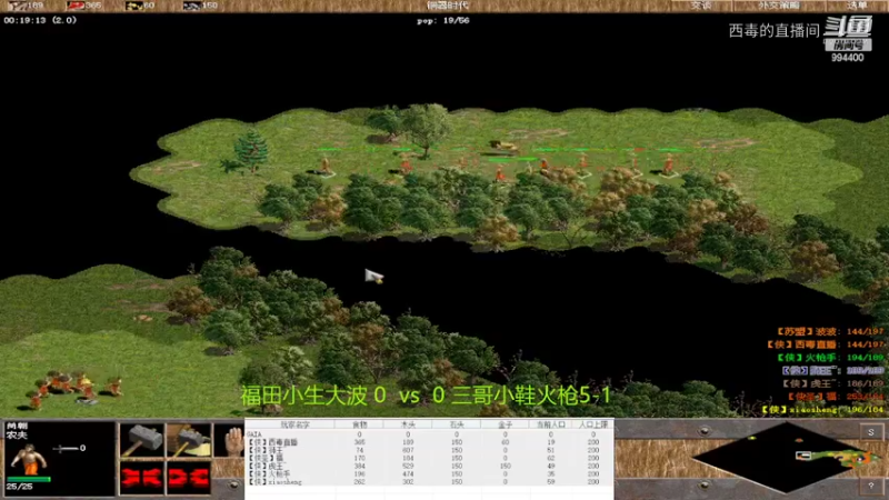 三哥组3：2福田组