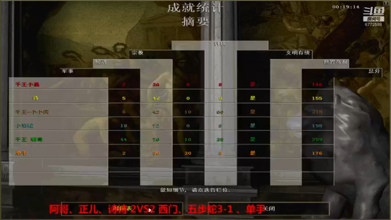 【2022-05-29 02点场】千王小惠：千王小惠直播间