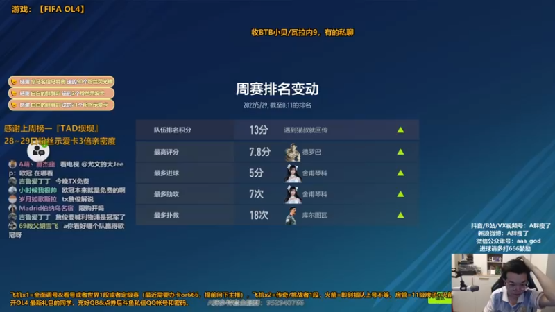 【2022-05-29 00点场】A胖瘦了：A胖OL4~周末三倍亲密度