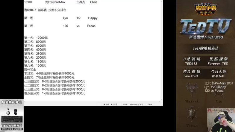 【TED出品】兜比杯 Lyn vs Happy 中 保护大哥