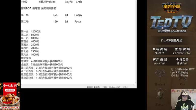 【TED出品】兜比杯 120 vs Focus 下 这就是冠军