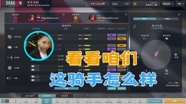 【主播阿飞】：看看咱们这骑手怎么样