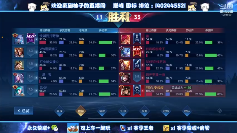 【2022-05-30 23点场】毕竟是柚子：微信国服射手带粉上荣耀