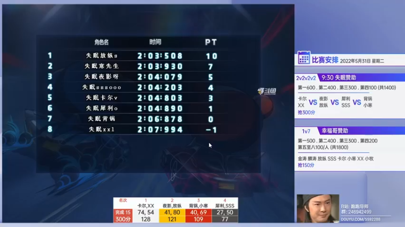 【2022-05-31 22点场】TRY赛事联盟导师：【导师】好司机好司机