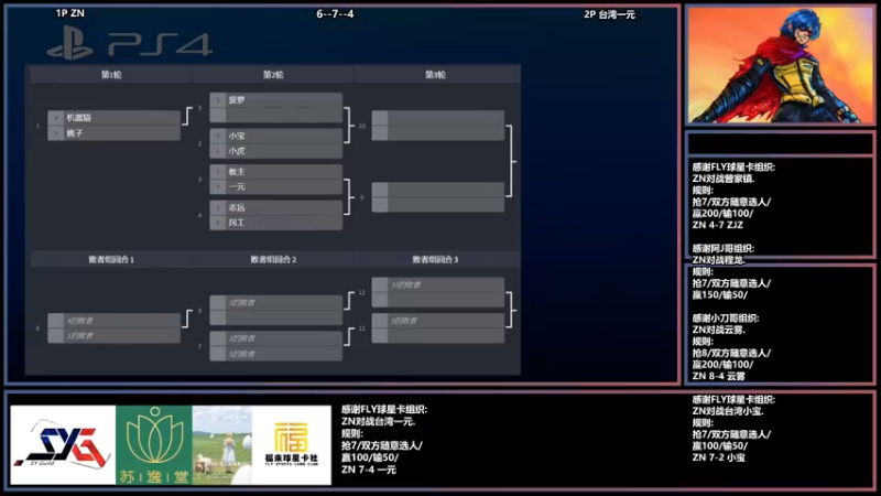【2022-05-31 20点场】广州ZN：拳皇15，球星卡组织5v5预选赛。
