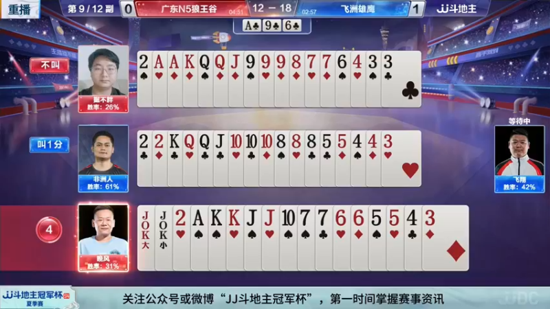 【2022-06-02 09点场】JJ斗地主官方：2日18点，天津韩医堂VS湖北东西湖