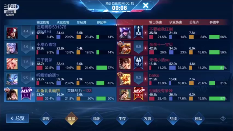 【2022-05-29 23点场】小笨蛋北北：(双倍)巅峰2300冲全国前10