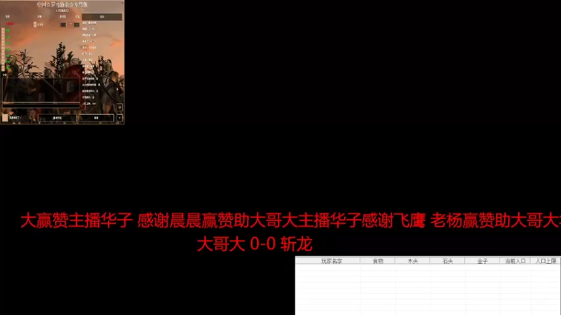 【2022-06-04 18点场】淋淋雨829：圣战迷恋的直播间