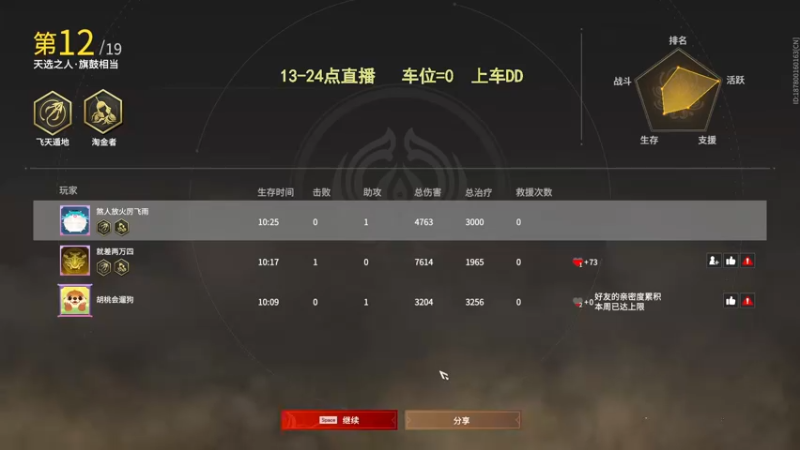 【2022-06-03 23点场】常乐er：有车位，飞机上车，钻粉上大分！