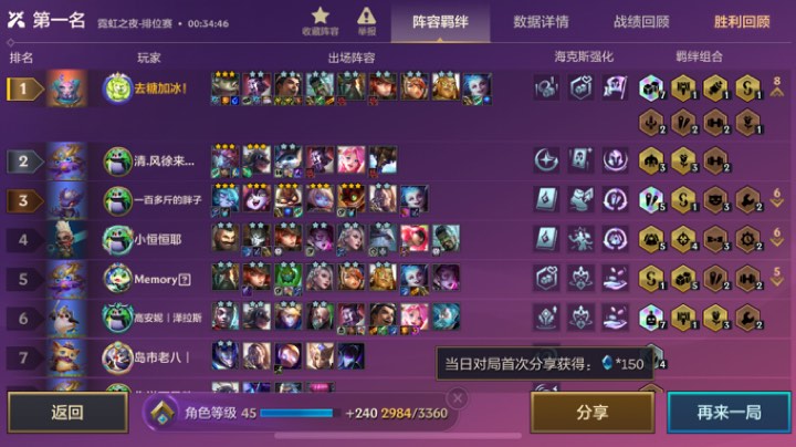 老天爷“赏”饭吃。三星塔姆安排