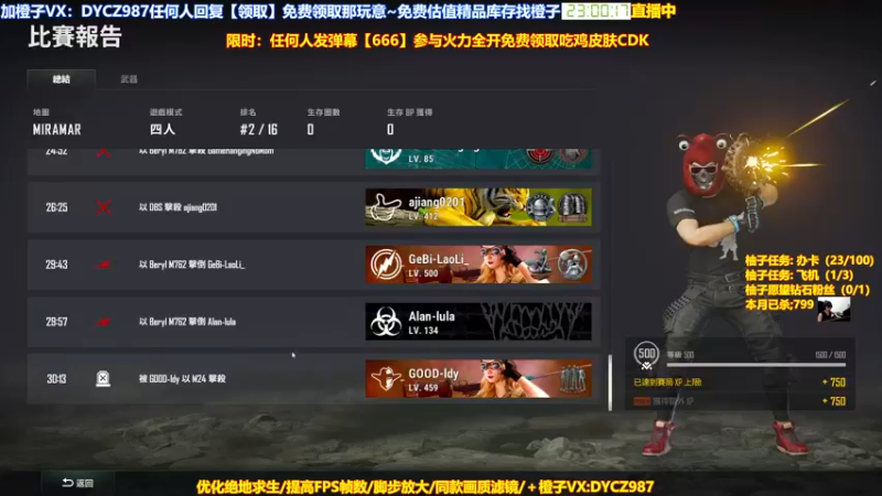 【2022-06-04 23点场】神秘嘉宾橙子：【橙子】全网最钢单四全程高能视觉盛宴