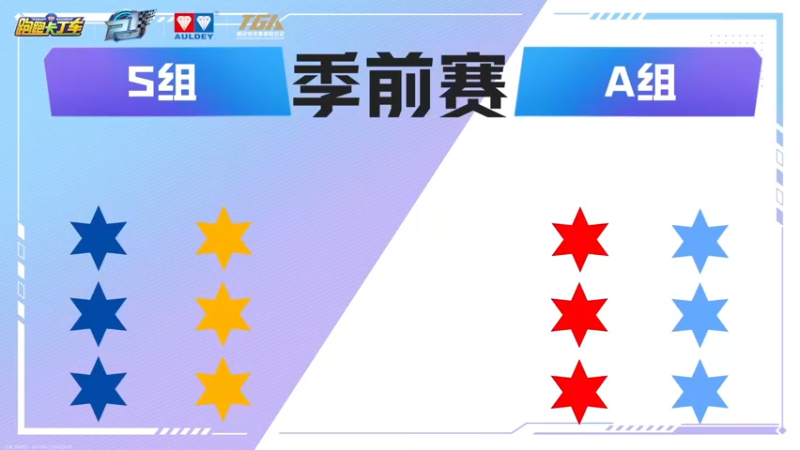 【2022-06-05 21点场】RJ天王星：7.30P1常规赛循环赛