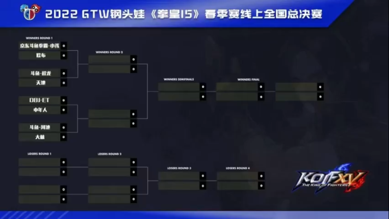 【2022-06-04 17点场】边哥BeenGor：19:30直播钢头娃春季赛拳皇15总决赛