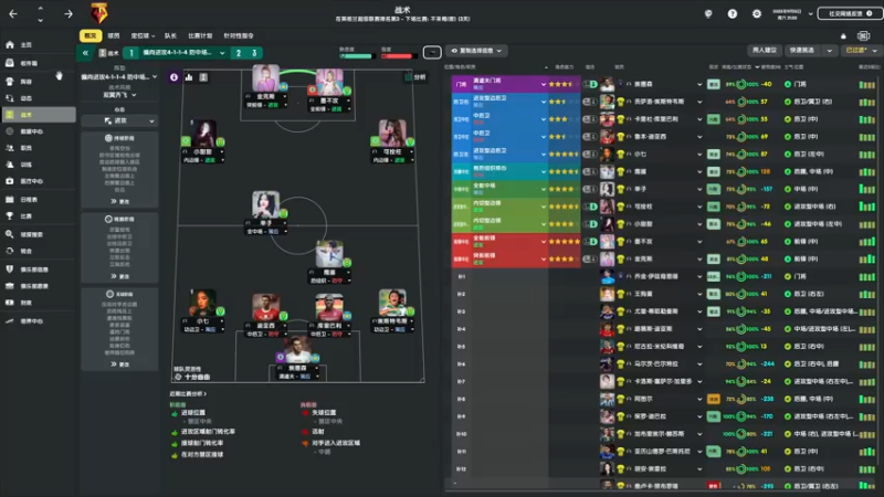 【2022-05-30 02点场】是你们的小王啊丶：自娱自乐，水友球员.  第二季！