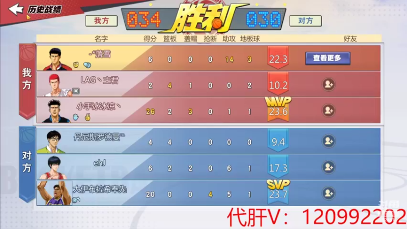 【2022-06-03 23点场】一区疯不觉：端午节快乐阿！！