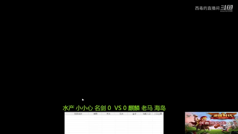 麒麟组3：2水产组