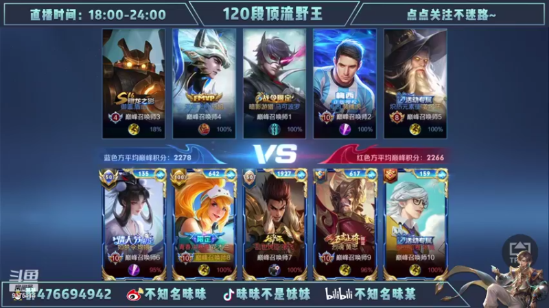 【2022-06-05 22点场】昧昧不是妹妹：冲巅峰第一wwww