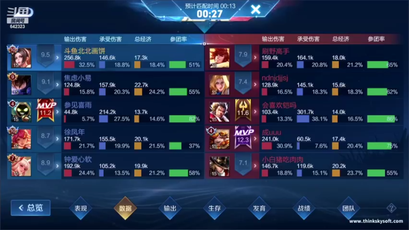 【2022-06-04 21点场】小笨蛋北北：巅峰2340冲前10!