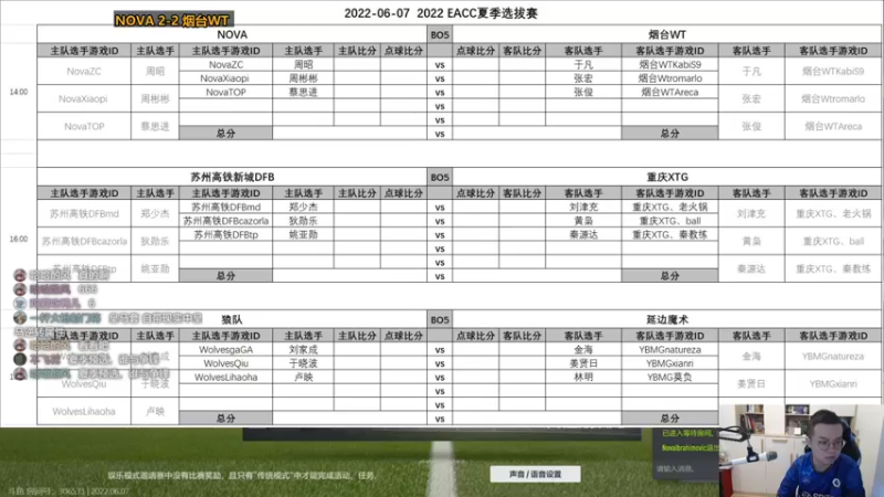 【2022-06-07 15点场】A胖瘦了：A胖OL4~EACC夏季选拔赛