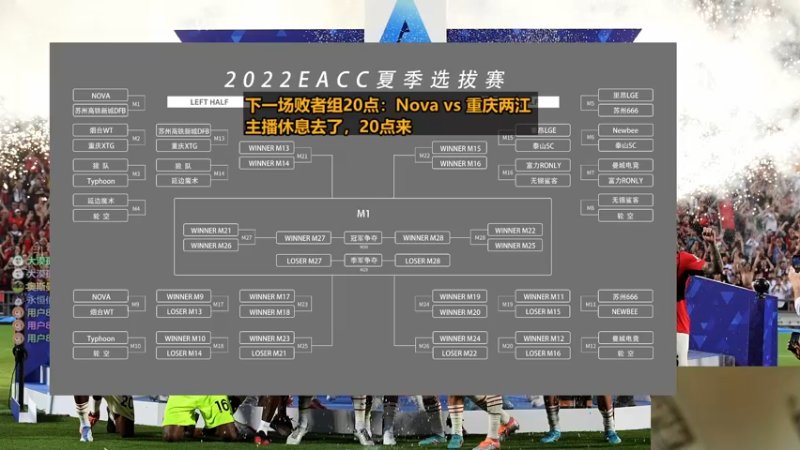 【2022-06-07 19点场】A胖瘦了：A胖OL4~开卡/看号/踢球
