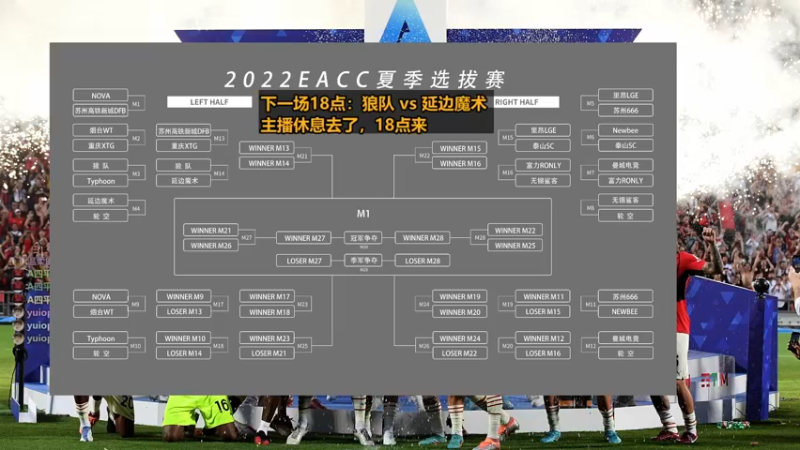 【2022-06-07 17点场】A胖瘦了：A胖OL4~EACC夏季选拔赛