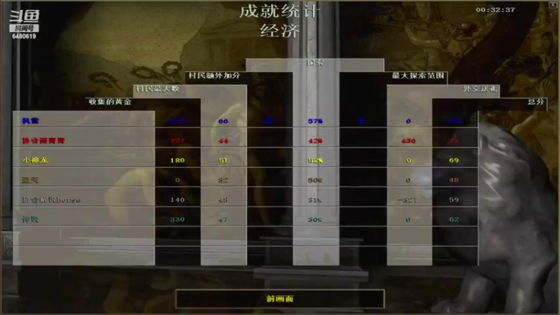 【2022-06-08 15点场】罗马协会：罗马复兴巅峰对决