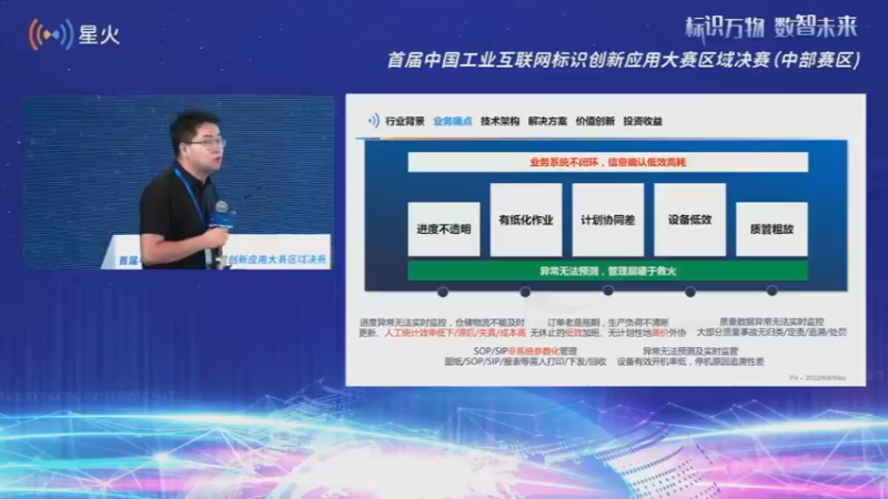 【2022-06-08 16点场】鱼公益善：2022中国工业互联网标识大会（中部）