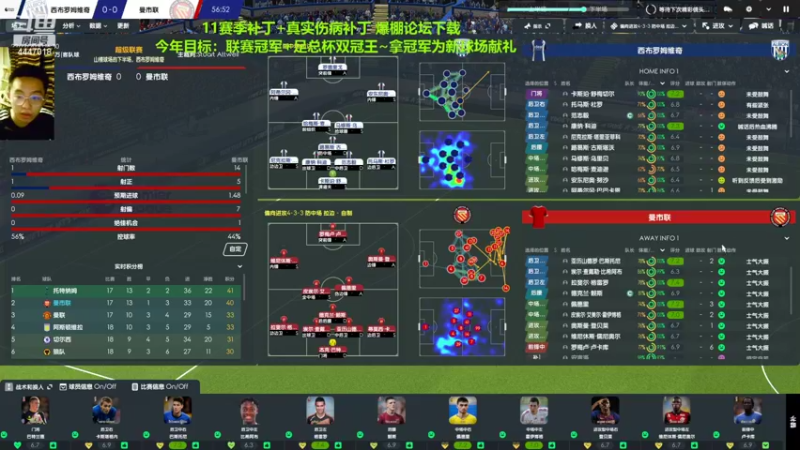 【2022-06-08 15点场】头疼的羊崽：今年全力国内比赛~拿个冠军为新球场献礼