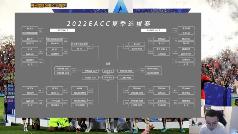 【2022-06-09 16点场】A胖瘦了：A胖OL4~EACC夏季选拔赛