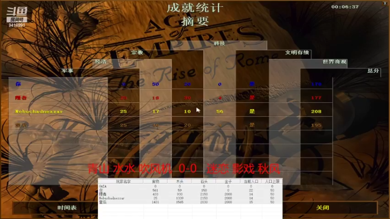 【2022-06-08 14点场】淋淋雨829：圣战迷恋的直播间