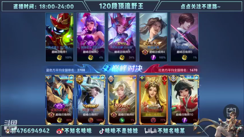 【2022-06-08 21点场】昧昧不是妹妹：拼搏百天我要上两万露娜