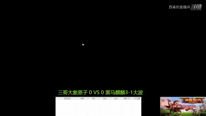 黑马组3：2三哥组