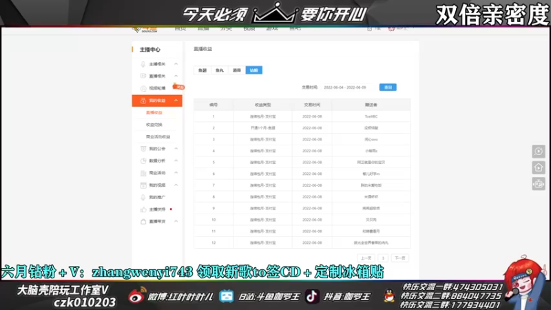 【2022-06-09 22点场】伽罗王丶：【双倍亲密度】保持明媚 罗