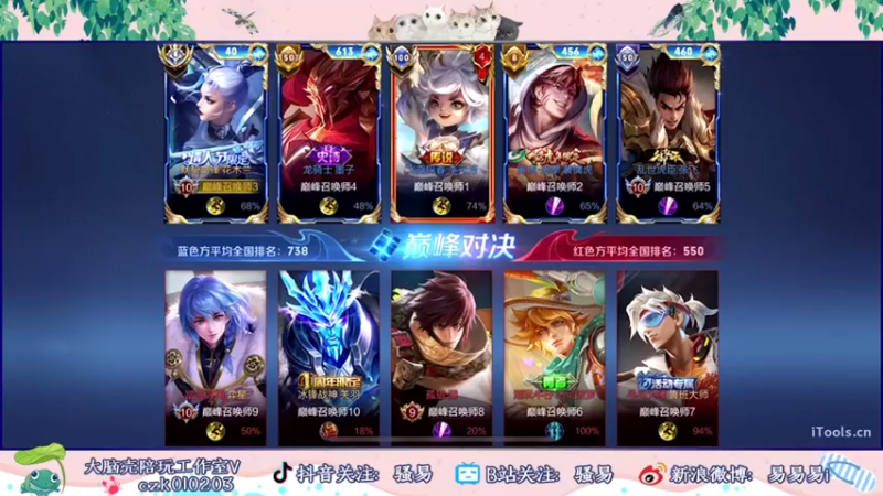 【2022-06-09 23点场】骚易丶：我就是花木兰的神！！！