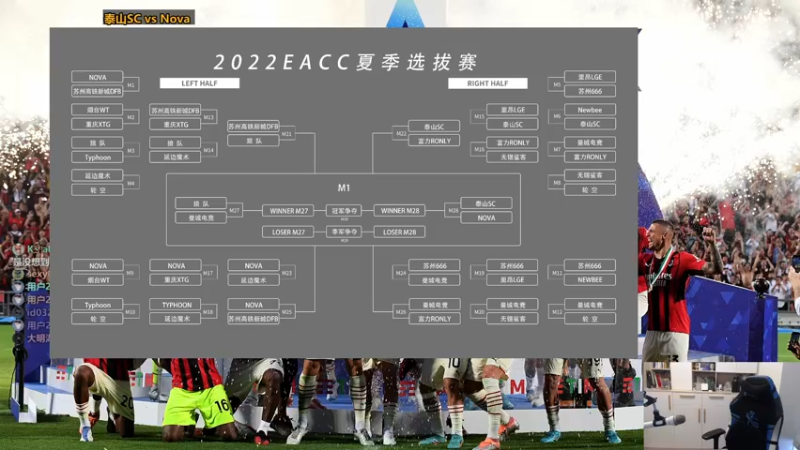 【2022-06-11 15点场】FIFAOnline4官方直播间：【半决赛第二场】泰山SC vs NOVA