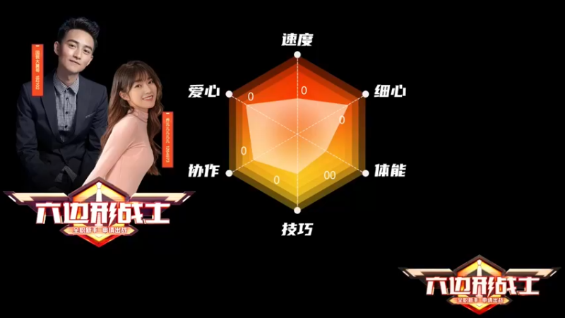 【2022-06-11 11点场】逐梦兄弟：《六边形战士》Day2爱心 细心